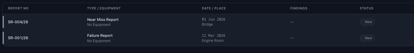 Safety reports list with near miss and failure reports, date and place on board, findings and status